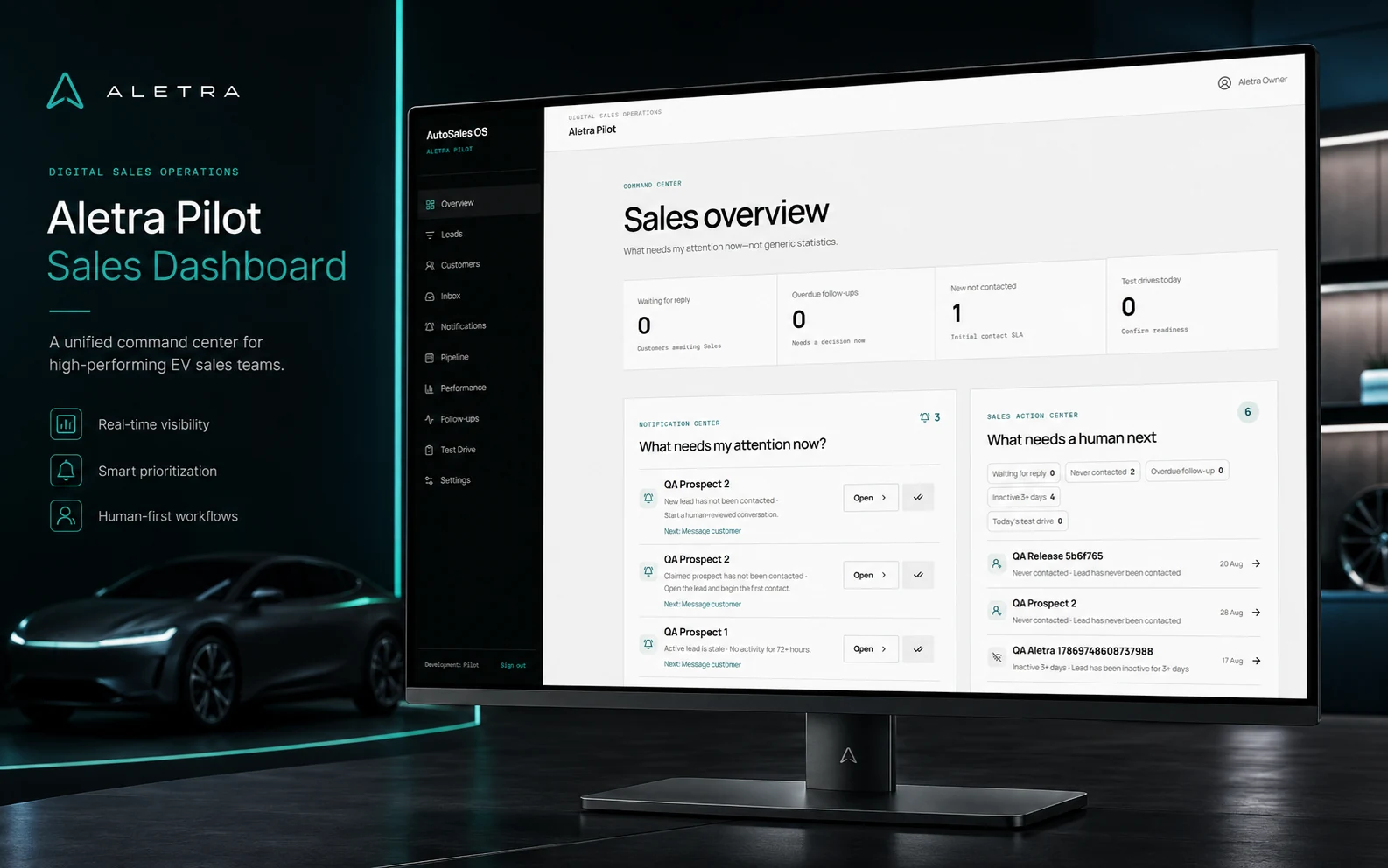 Aletra Sales Operations — Interface view 02