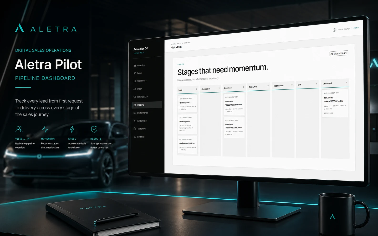 Aletra Sales Operations — Interface view 03