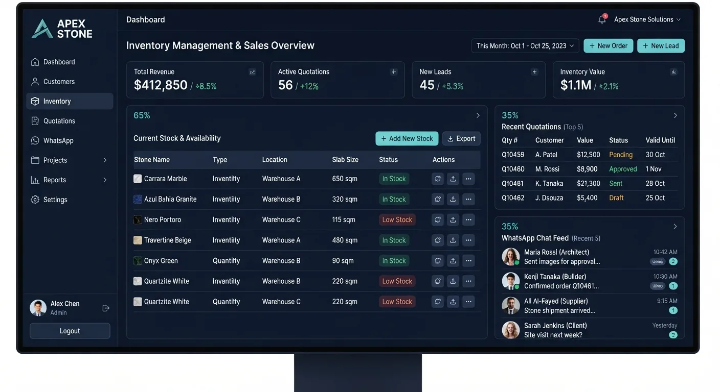 Preview BresciaHub